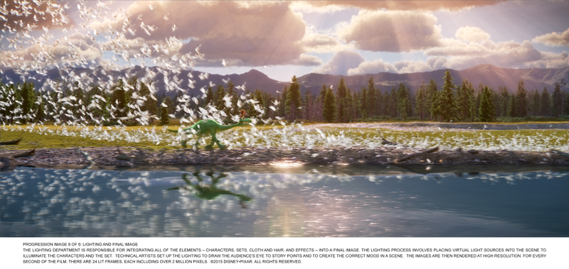 Illustration for article titled How Pixar Changed All The Rules To Make The Good Dinosaur A Stunning Masterpiece